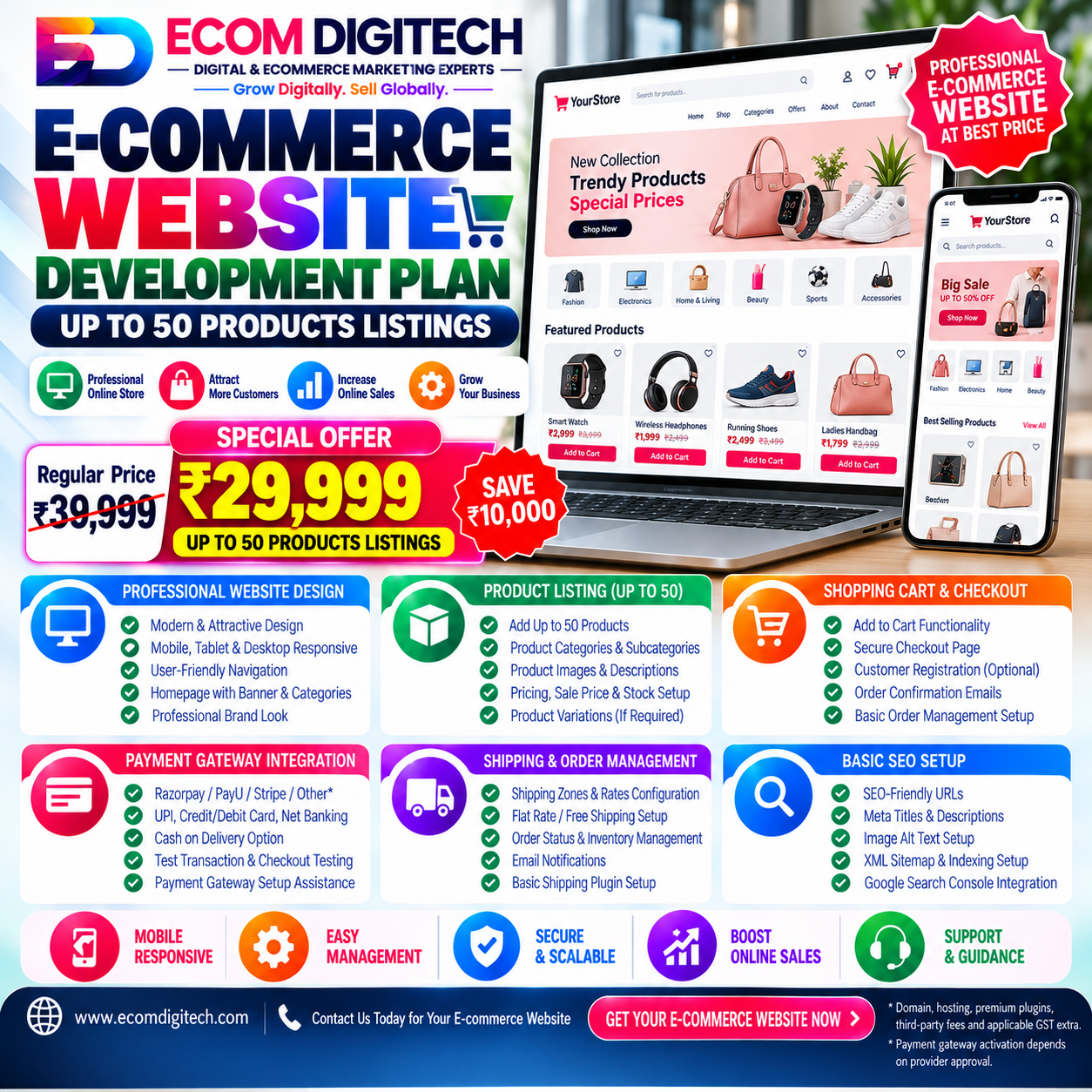 E-commerce Website Development Plan by ECOM DIGITECH at ₹29,999 with up to 50 product listings, responsive website design, shopping cart, checkout, payment gateway integration and basic SEO.